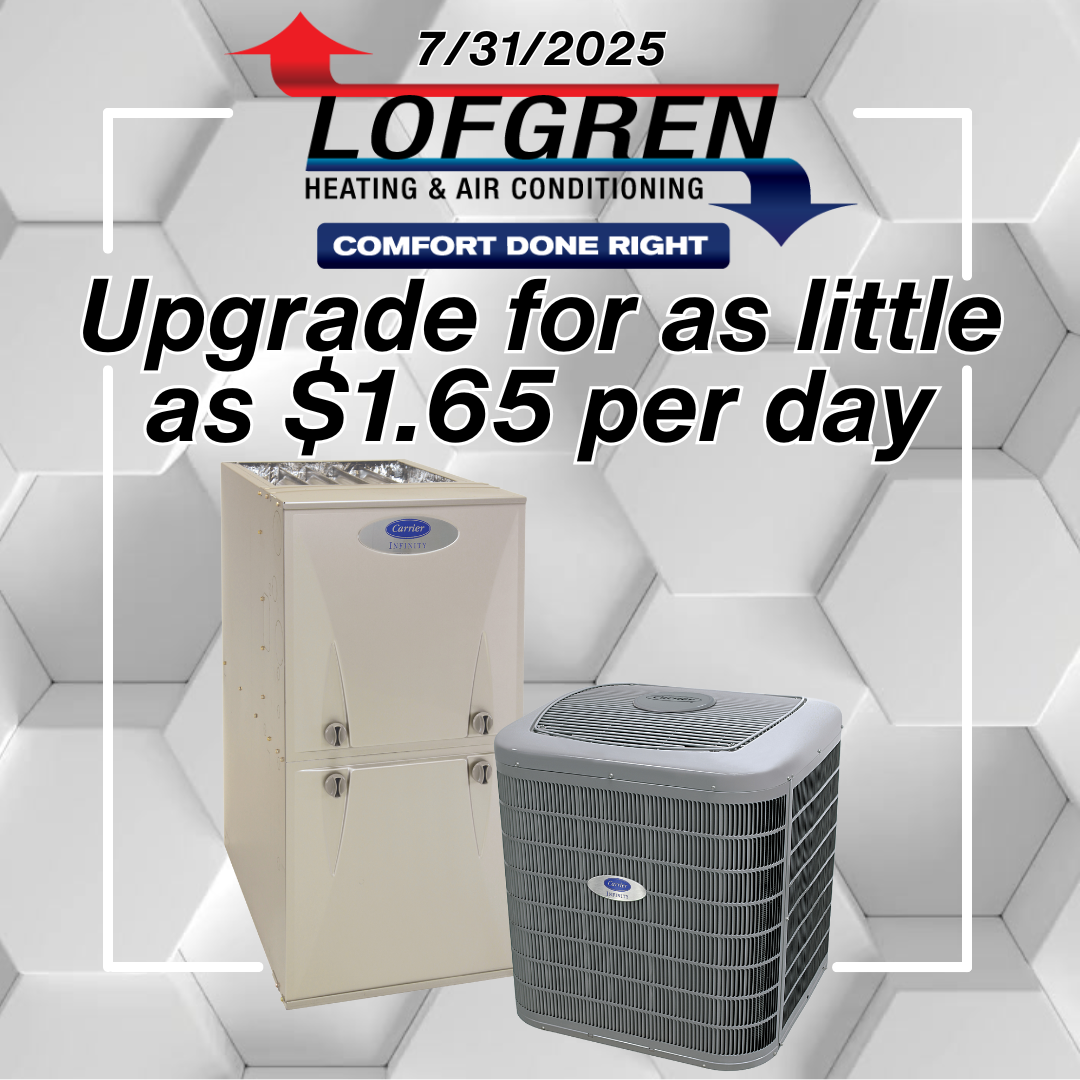 Upgrade for as little as $1.65 per day with image of furnace and ac