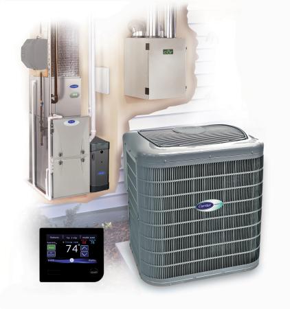 AC