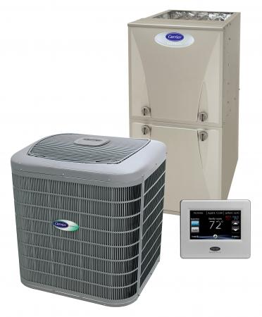furnace ac thermostat